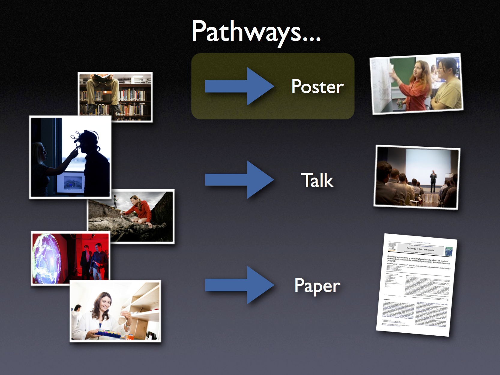 apa poster presentation template